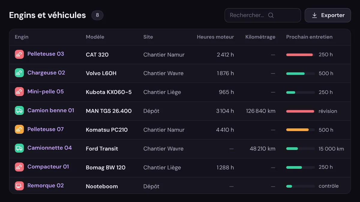 Heures moteur et prochain entretien de chaque engin