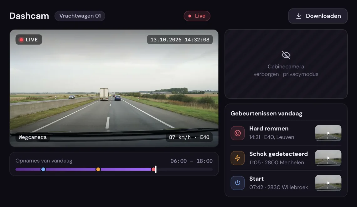 Live dashcambeeld en gebeurtenissen van de dag