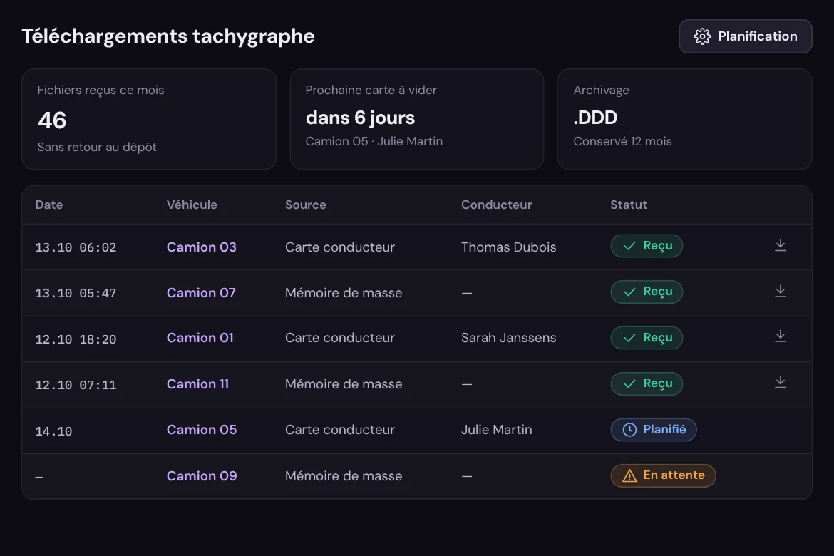 Téléchargements du tachygraphe à distance