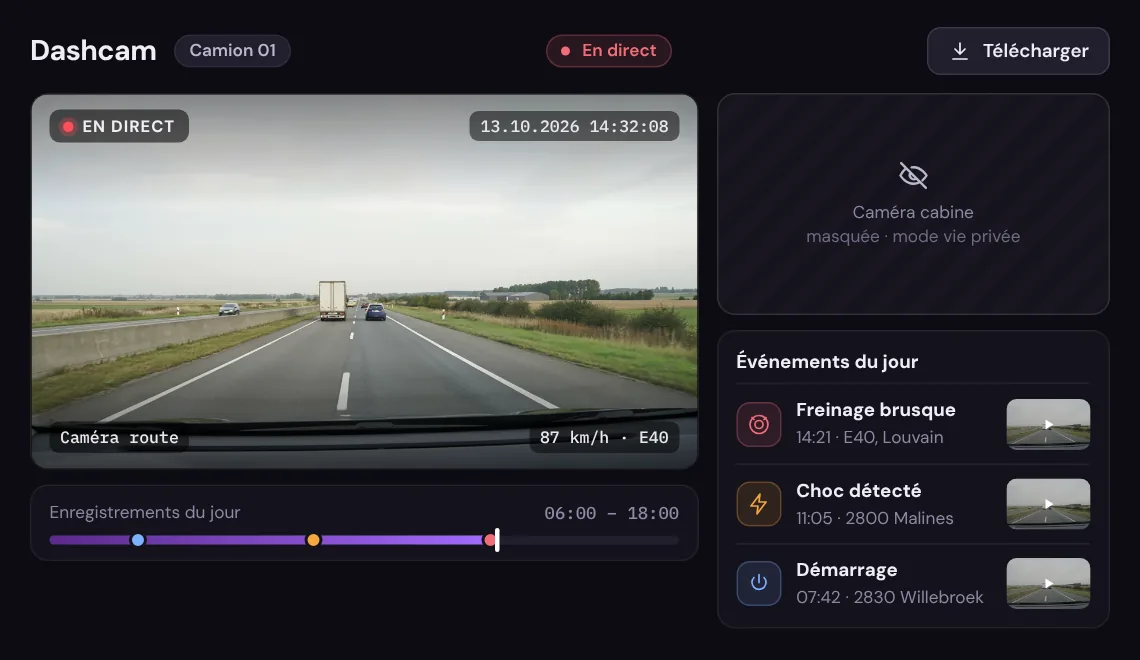 Vue dashcam en direct et événements du jour